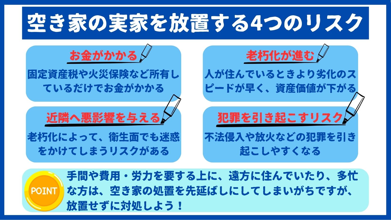 空き家の実家を放置するリスク
