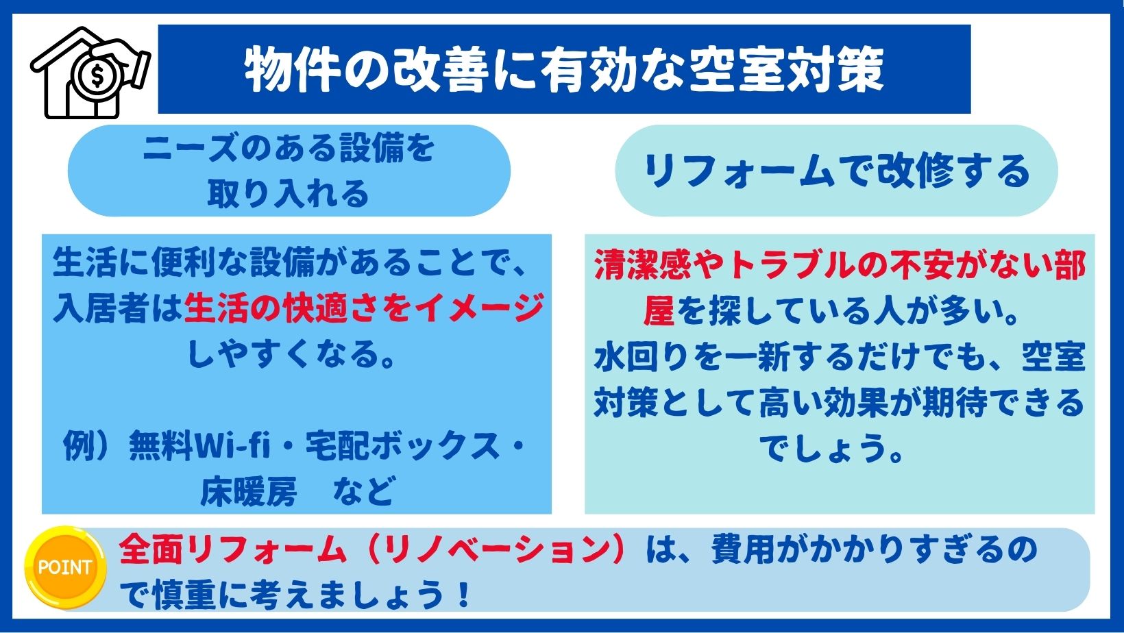物件の改善