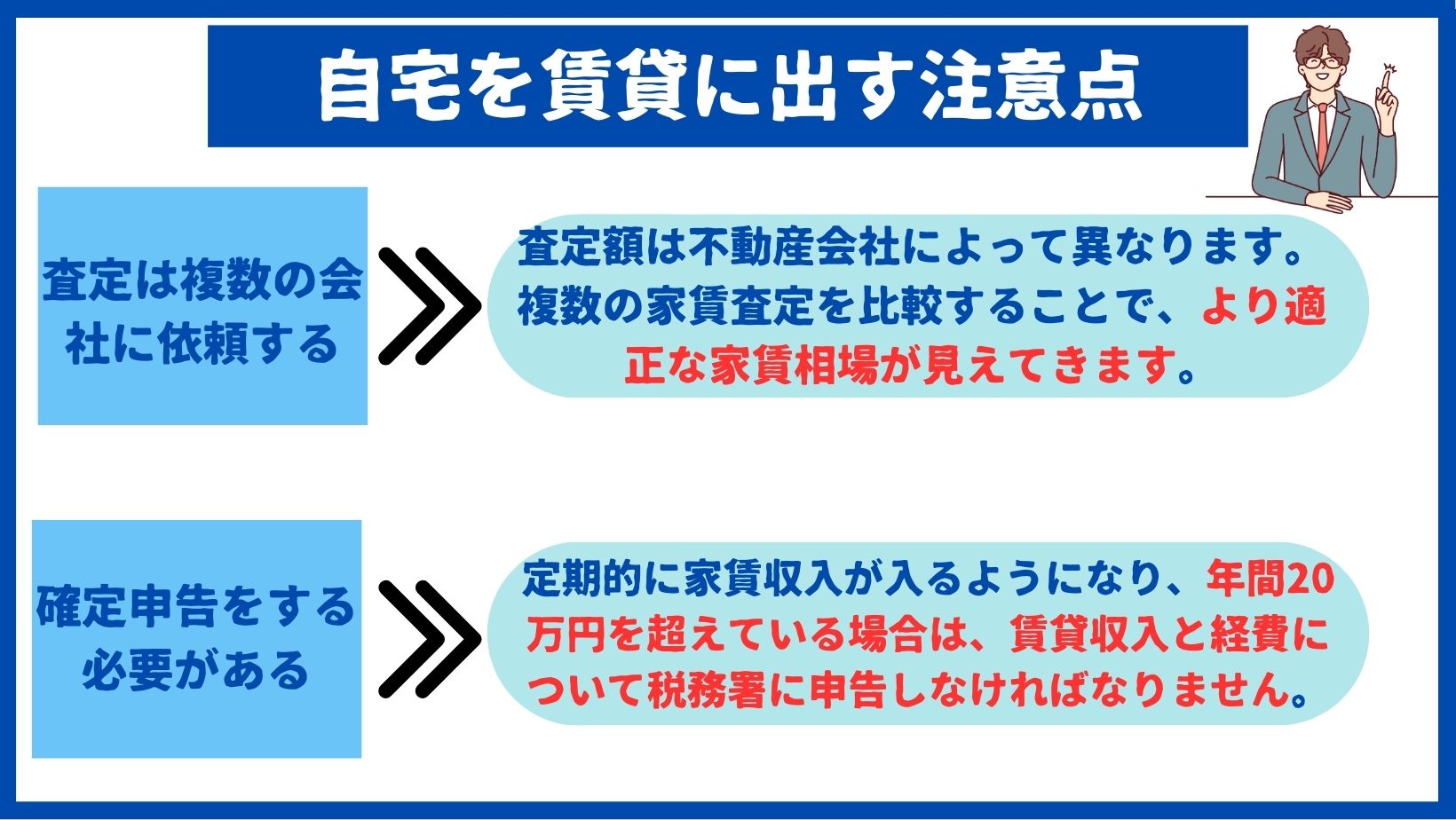 自宅を賃貸に出す注意点