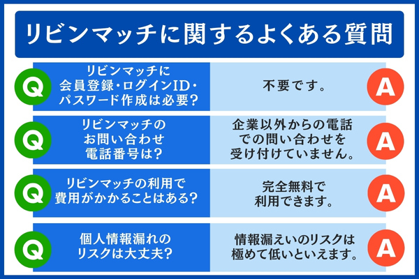 リビンマッチのよくある質問