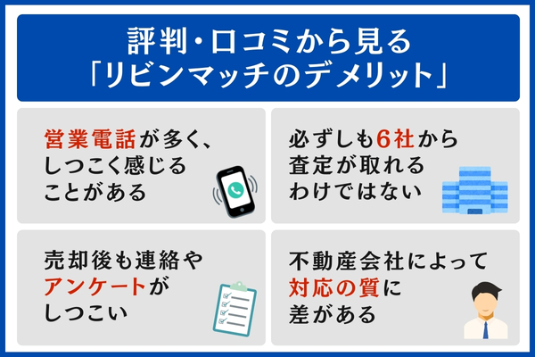 リビンマッチメリット