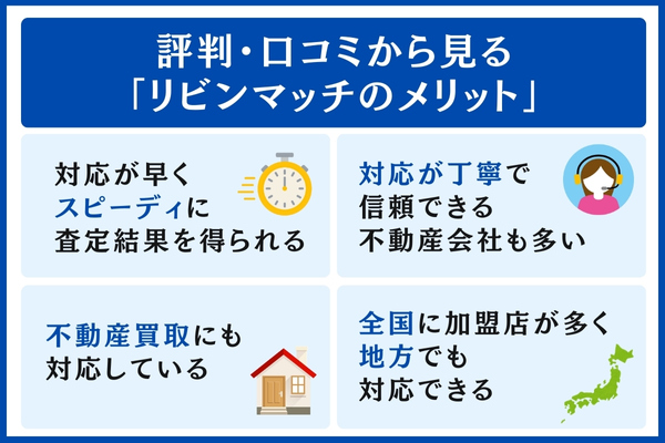 リビンマッチのメリット