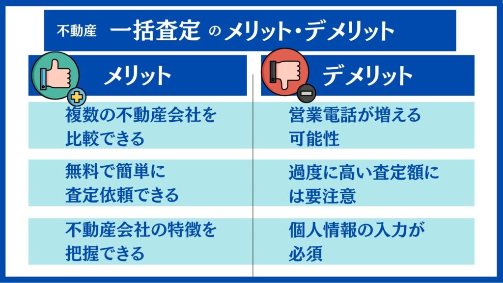 不動産一括査定のメリット・デメリット
