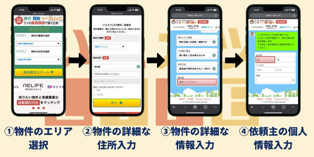 いえカツLIFE査定の流れ
