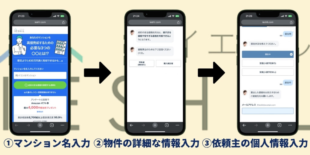 イエシル査定の流れ