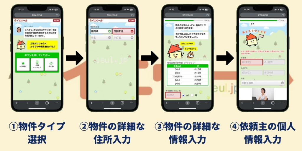 イエウール査定の流れ