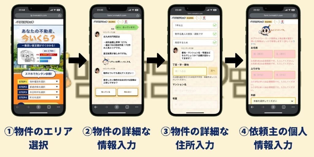 リビンマッチ査定の流れ