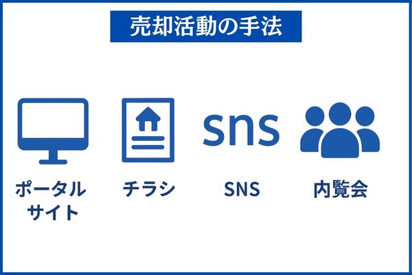 売却活動の方法