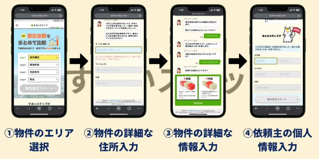 すまいステップ査定の流れ