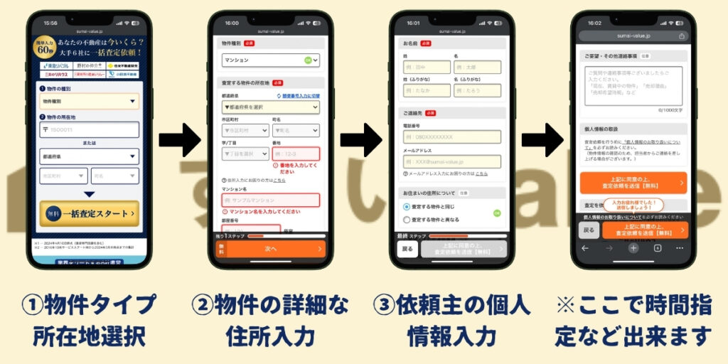 すまいバリュー査定の流れ
