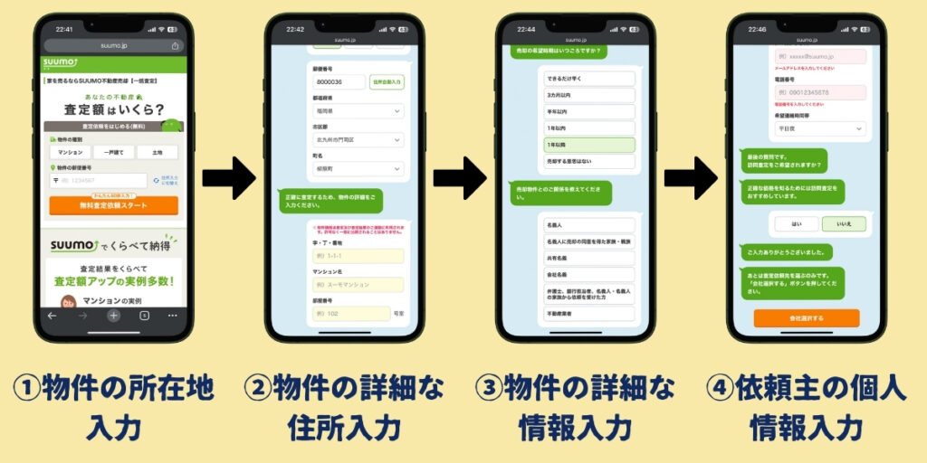 SUUMO査定の流れ