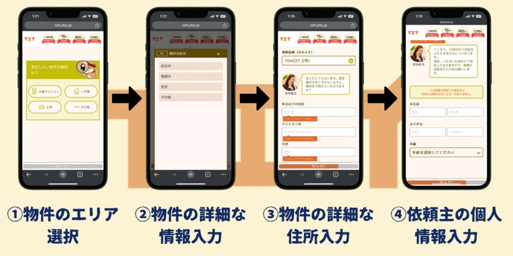 イエイ査定の流れ