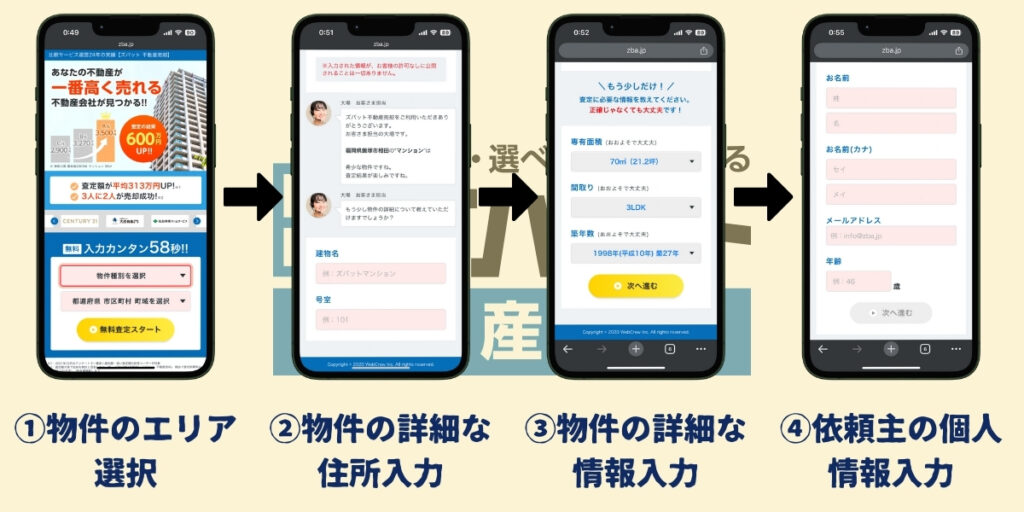 ズバット不動産売却 査定の流れ