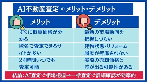 AI不動産査定のメリットデメリット