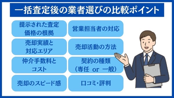 一括査定後の不動産業者選びの比較ポイント
