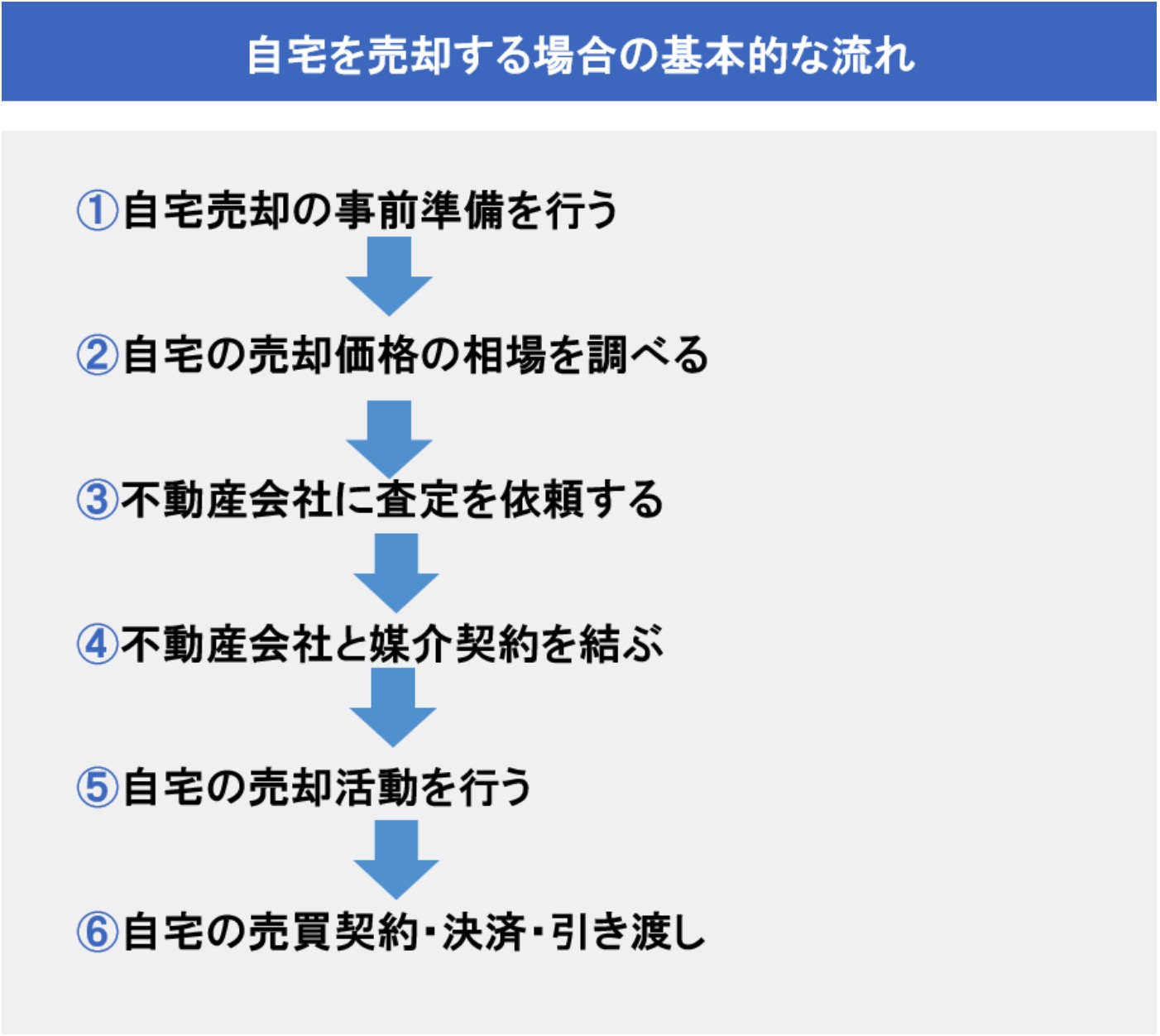 口座 売買 相場 (99) 사진