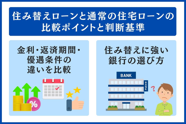 住み替えと住宅ローンの比較