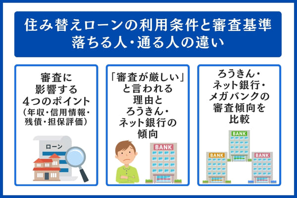 住み替えローン利用条件と審査基準