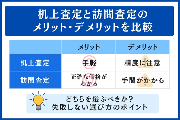 机上査定と訪問査定のメリット・デメリット