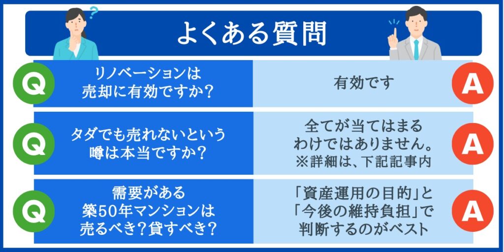 築50年マンションが売れない時のよくある質問