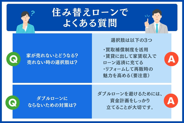 住み替えローンでよくある質問