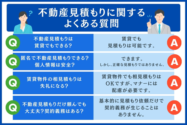 不動産見積もりに関する質問