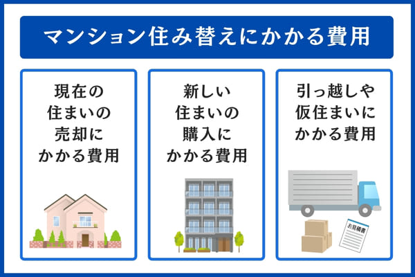 マンション住み替えにかかる費用