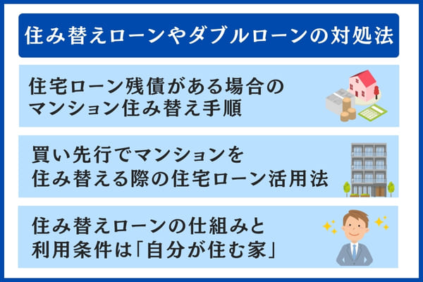 住み替えローンやダブルローンの対処法