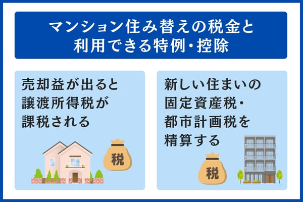 マンション住み替えの税金や特例・控除
