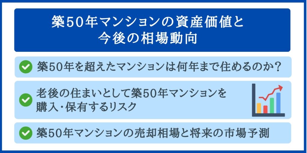 築50年マンションの資産価値