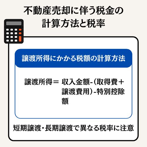 計算方法と税率