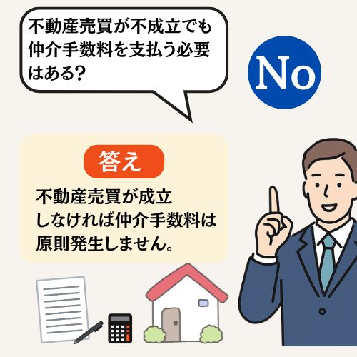 売買不成立時の仲介手数料支払い