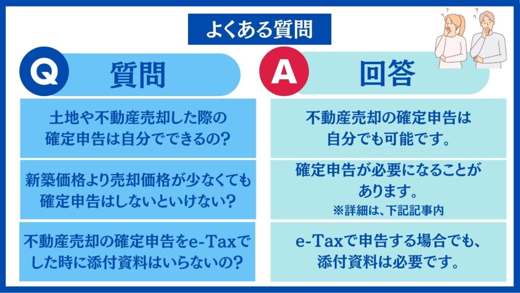 確定申告に関する質問