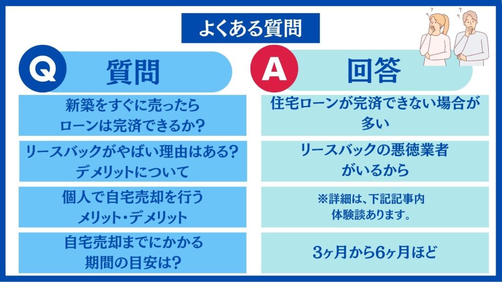 自宅売却における質問