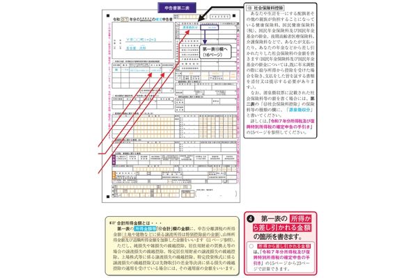 確定申告書 記入例