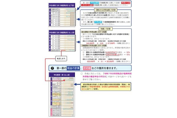 確定申告 記入例