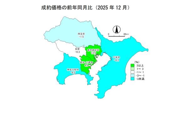 月例速報Market Watchサマリーレポート2025年12月度