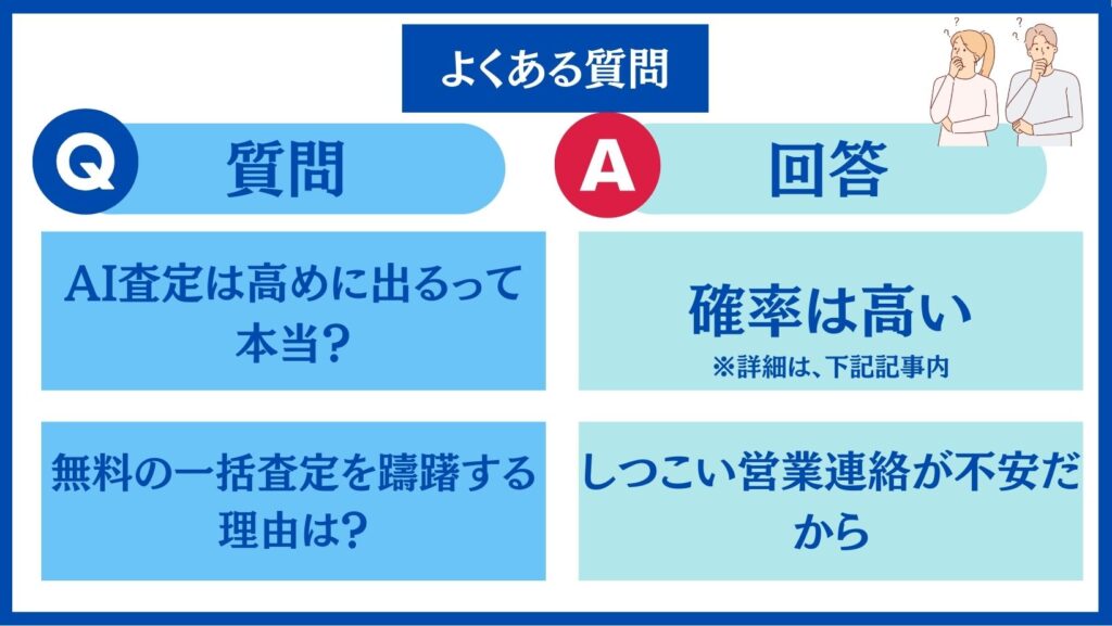 不動産査定に関する質問