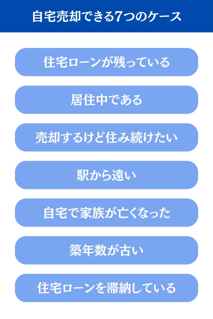 自宅売却 7つのケース
