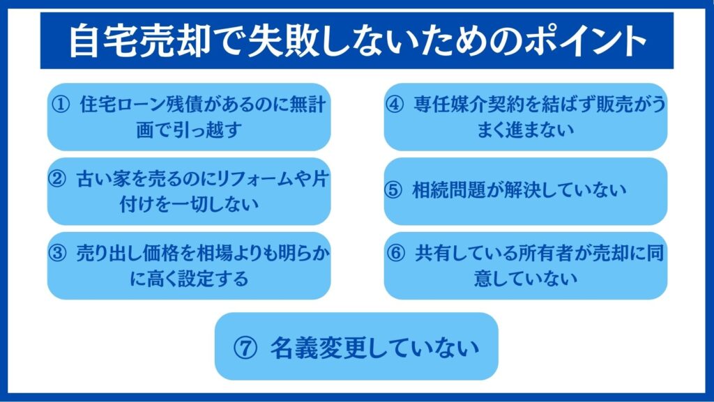 失敗しない為のポイント
