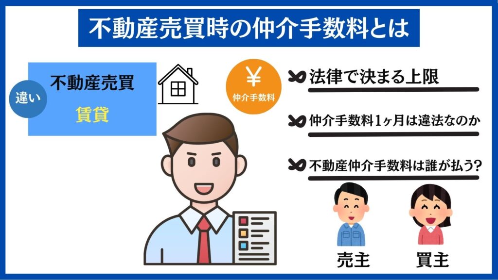 不動産売買の仲介手数料