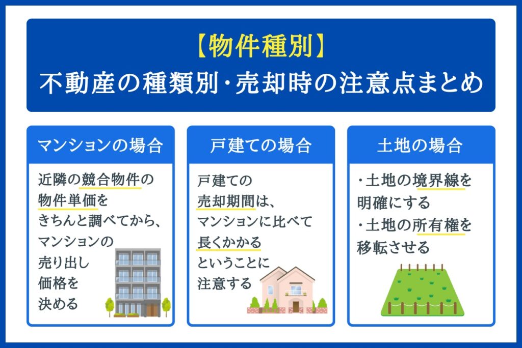 物件種別の注意点
