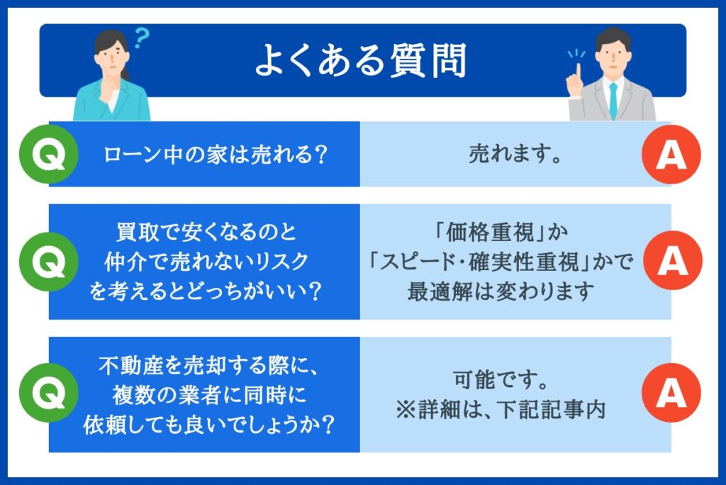 不動産売却の注意点におけるよくある質問