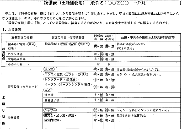 設備表