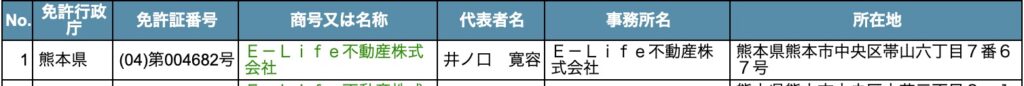 宅建業者免許情報検索システム