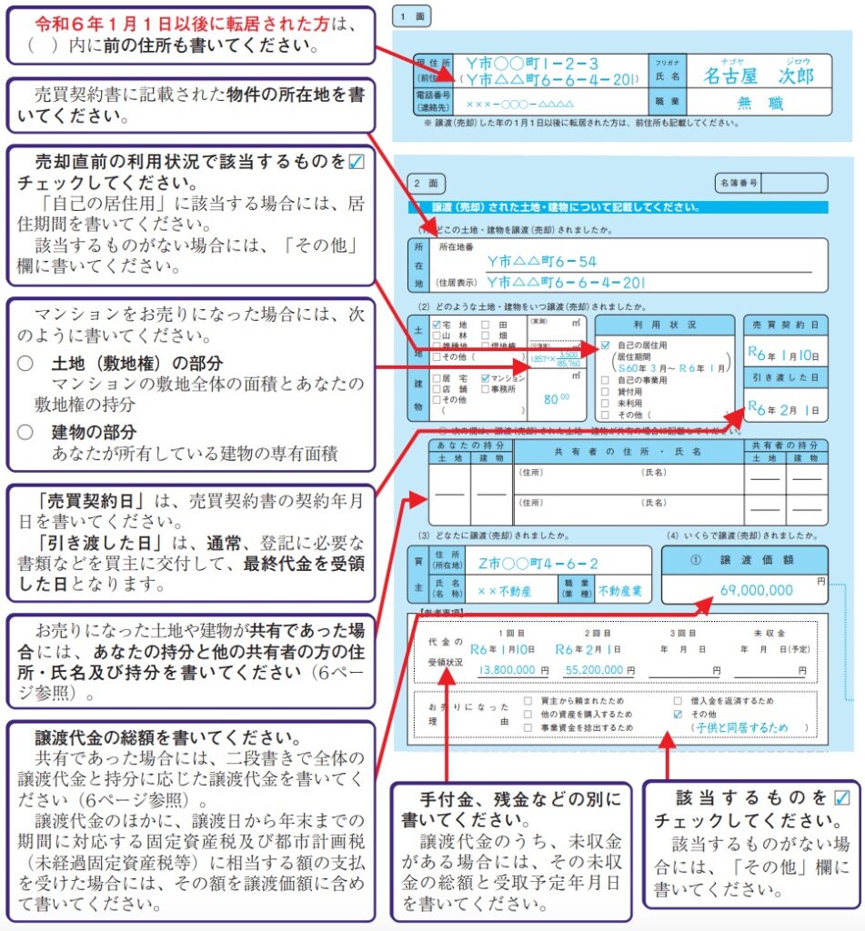 譲渡所得　内訳