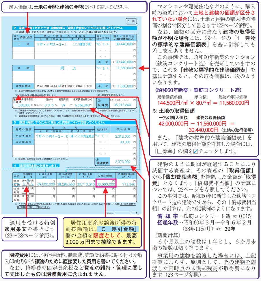 譲渡所得　内訳