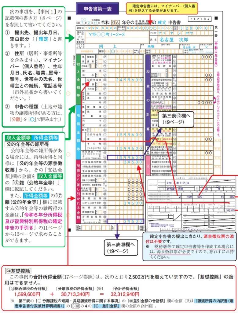 確定申告書　記入例
