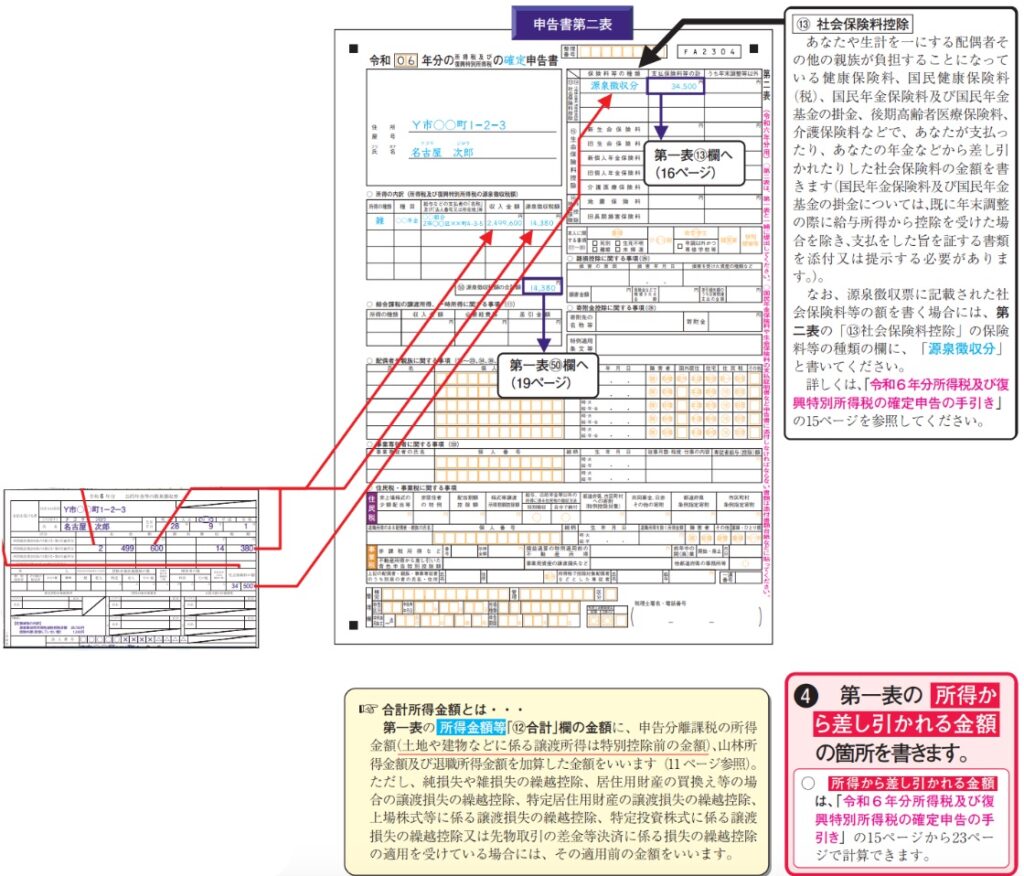 確定申告書　記入例