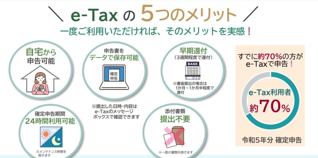 e-Tax5つのメリット